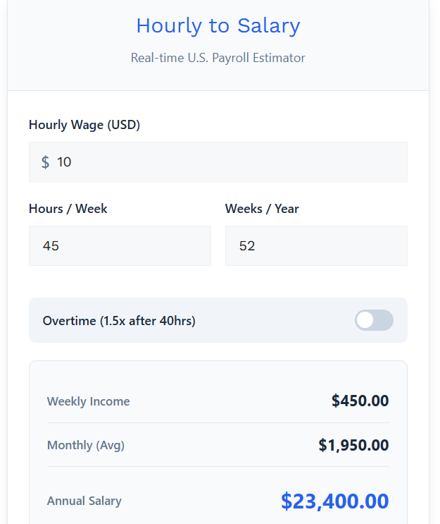Hourly to Salary Converter